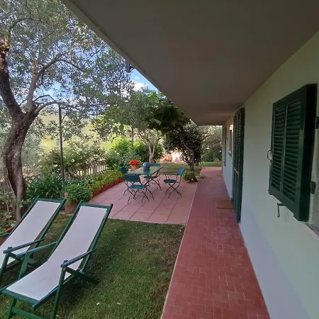 Independent With A Fabulous Patio - Casa Penny Prázdninový dům *